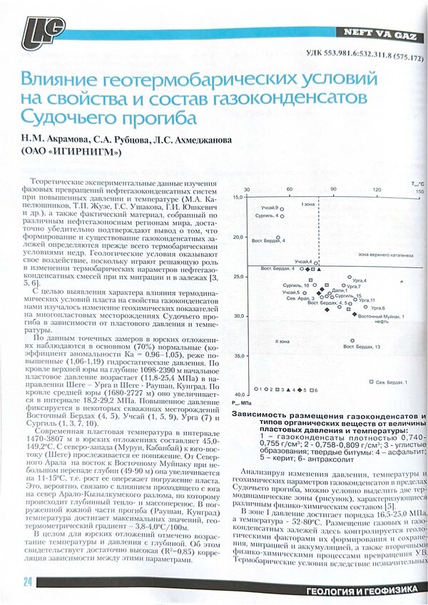 Первая страница PDF