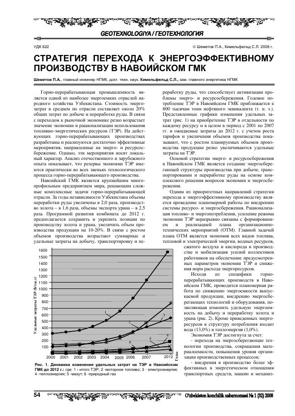 PDF faylning birinchi sahifasi